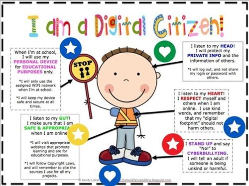 digcit 